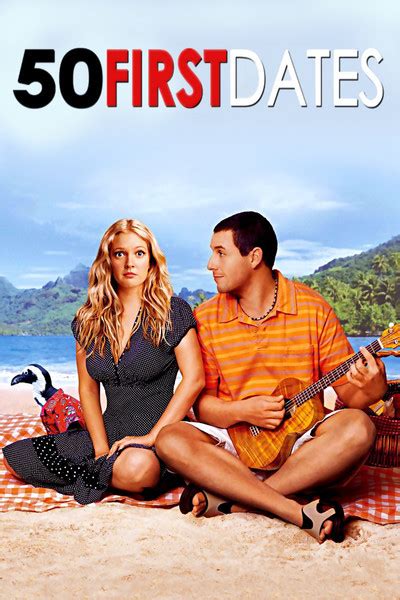 celine raaimakers first dates|50 First Dates movie review & film summary (2004) .